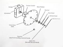 We did not find results for: How To Make Your Own Custom Clock Diy Network Blog Made Remade Diy