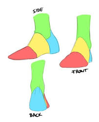 Erase the front part of the feet covered by the slippers and you should be done with the drawing. Abutag Tumblr Com Tumbex