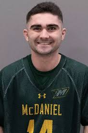 2024 Men's Lacrosse Roster