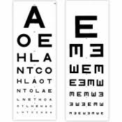 48 rigorous eye test distance from chart