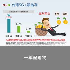 編按：國泰投信公告，國泰永續高股息已於 4 月 30 日完成最新一期的配息評價，預估每單位可配發 0.25 元股息，換算年化配息率高達 5.2%；法人認為，該 etf 優異的配息表現，預先為 2021 年高股息 etf 的配息行情吹響號角。——聯合新聞網。話不多說，讓我們一起來回顧並認識 00878 的成分股與優缺點. è‚¡æ·»æ¨‚è‚¡å¸‚æ–°è§€é»ž åœ‹æ³°5g Etf 00881 æœ€å¤šäººå¥½å¥‡çš„å•é¡Œ Facebook