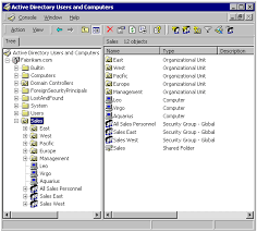 So What Is Active Directory Windows Active Directory Computers For Sale Active