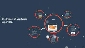 What Was The Impact Of Westward Expansion In The United Stat By Sebastian Hernandez