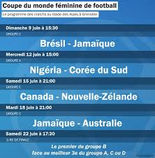 Coupe Du Monde Feminine 2019 Le Programme Des Matchs Au Stade Des Alpes A Grenoble Du 9 Au 22 Juin