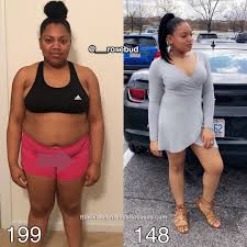 Pin On Before And After Weight Loss Stories
