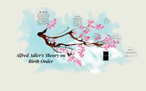 alfred adlers theory on birth order by deanna dyogi on prezi