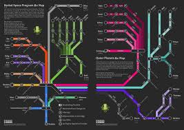 Combined Night Delta V Map Kerbalspaceprogram