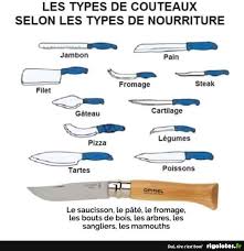 Les Types De Couteaux Opinel Screwdriver
