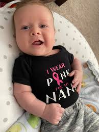 All done. And they said this was hard to beat before the time was up 🤔🫡