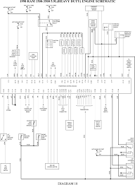 An under hood wiring diagram for the dodge ram 2500 can be found in its service manual. 2002 Dodge Ram 3500 Alternator Wiring Wiring Schematic Diagram Dodge Ram 1500 Dodge Ram Dodge Ram Diesel