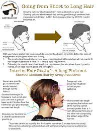 By devon suits, army news service january 27, 2021. Pin On Military Woman