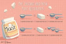 Proportion or ratio of flour to yeast. How To Bake With Dry Instant Or Fresh Yeast