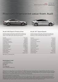 audi creativtypes design audi a7 sportback audi a7 sportback