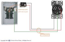 Post a question or comment about how to the illustration shows the typical wiring of an electrical outlet or receptacle, courtesy of carson dunlop associates. Diagram Breaker 3 Wire Dryer Hook Up Diagram Full Version Hd Quality Up Diagram Radiodiagram Agorapnl It