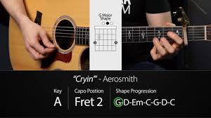 Musicians commonly use a capo to raise the pitch of a fretted instrument so they can play in a different key using the same fingerings as playing open (i.e., without a capo). How To Play Basic Songs On The Guitar 15 Steps With Pictures