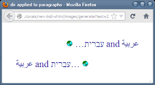 Structural Markup And Right To Left Text In Html