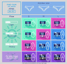 Always Discreet Size Chart Best Picture Of Chart Anyimage Org