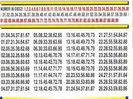 לוטו שלי מזמינה אתכם לצפות בתוצאות הגרלת הלוטו האחרונה של מפעל הפיס וגם בהגרלות הקודמות. Lotto Vincente Sistema Integrale Condizionato Per Il Superenalott Numeri Sistemista Guadagnare Soldi Online