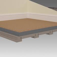 Check spelling or type a new query. Styrofloor Insulated Flooring Panel