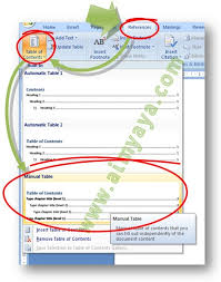 Cara Membuat Daftar Isi Dengan Fasilitas Manual Ms Word Cara Aimyaya Cara Semua Cara