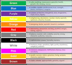 Five Taboos About Anime Hair Color Meaning You Should Never Share On Twitter Candle Color Meanings Color Meanings Colorful Candles