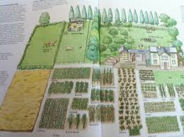 5 Acres And Independence Farm Layout Garden Layout Vegetable Acre Homestead