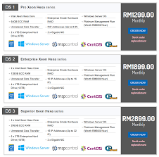 Nov 09, 2020 · ultimate reserves sdn. Servers Danawa Resources Sdn Bhd
