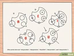 My new way to write is old linear gallifreyan. How To Write In Gallifreyan With Pictures Wikihow
