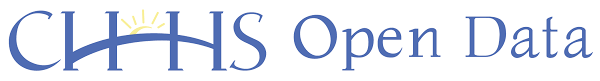 The mission of the department of mental health is to promote and improve the health of vermonters. Department California Health And Human Services Open Data Portal