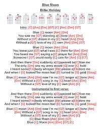 Pin On Music