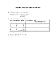 Peserta didik dapat menghitung isi bangun ruang (balok) dan mengubah satuan ukurannya. Pedoman Penskoran Dan Penilaian Usbn Pdf