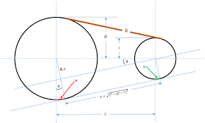 Two Pulley Belt Length Wood Turning Geometry Problems Wood Turning Projects