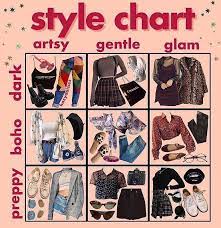 Subscribe to spring · latinx food and culture · all awards . Current Trendy Fits On Instagram What S Your Favourite From The Style Chart Mines Gentle Dark Hazydaisie Style Chart Vintage Outfits Retro Outfits