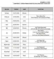 Berikut ini daftar gaji pokok pns tahun 2021 untuk golongan i (1) mengacu pada pp no 15 tahun 2019. Jadual Dan Tarikh Pembayaran Gaji Penjawat Awam Tahun 2019 Cikgu Share Dan Shared