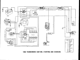 Greetings, i am rewiring my truck with an ez wire harness, and i am looking for what wires go where for the ignition switch (acc on, ign on, coil, ign start, etc). Have 1966 Thunderbird It Is Dead To The Key That Is It Won T Even Make A Sound Solenoid Or Otherwise Have Fresh