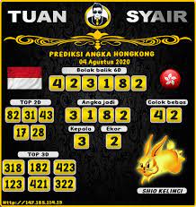 Taken directly from the dota2 source tree; Jual Prediksi Togel Hongkong 04 Agustus 2020 Di Lapak Tuan Syair Bukalapak