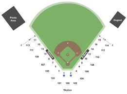 Binghamton Rumble Ponies Vs New Hampshire Fisher Cats In