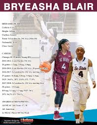 Basketball Player Resume 2019 Professional Basketball Player Resume Templates 2020 Basketball Playe Resume Design Resume Design Professional Basketball Players