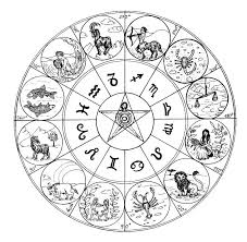 Birth Chart Layout Astrology Lesson 3