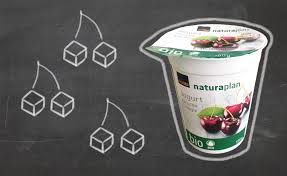 In form von würfelzuckern zeige ich dir bildlich wie viel zucker in lebensmitteln steckt. Zuckerfalle Fruchtjoghurt Ohne Zucker