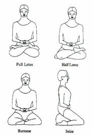 Check spelling or type a new query. 7 Best Meditation Positions For Proper Posture Comfort