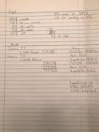 Guaranteed repairs · online quoting · mobile app Monthly Budget As A 17 Year Old Deciding To Save For College Need Advice On How To Save More Earn More Money My Only Cash Flow Is My Part Time Any Suggestions Frugal