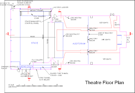Regal Theatre Specifications Of The Theatre