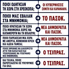 thecitysos.gr