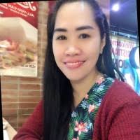 20+ "Rhea D" profiles