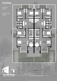 تصاميم أونلاين On Twitter الدور الأول يشمل على 3 غرفة نوم بالإضافة إلى غرفة النوم الرئيسية ذات الإطلالة الواسعة وتراس خارجي يطل على الحديقة وغرفة ملابس رحبة وحمام واسع بجاكوزى Https T Co I1zvi6spbz