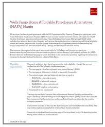 Wells fargo dismissed 5,300 employees for these illegal acts over 5 years, mostly sales employees with approximately 10% at the branch manager level. 7 Free Wells Fargo Letterhead The Important Roles Of Letterhead In Business Letter Printable Letterhead