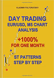 Day Trading Eur Usd M5 Chart Analysis 1000 For One Month