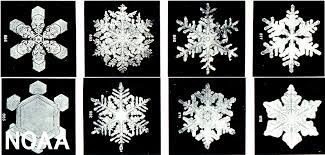 How Do Snowflakes Form Get The Science Behind Snow National Oceanic And Atmospheric Administration