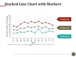 Stacked Line Chart With Markers Ppt Powerpoint Presentation